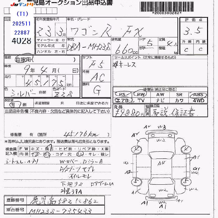 SUZUKI WAGON R