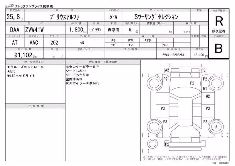 TOYOTA PRIUS ALPHA