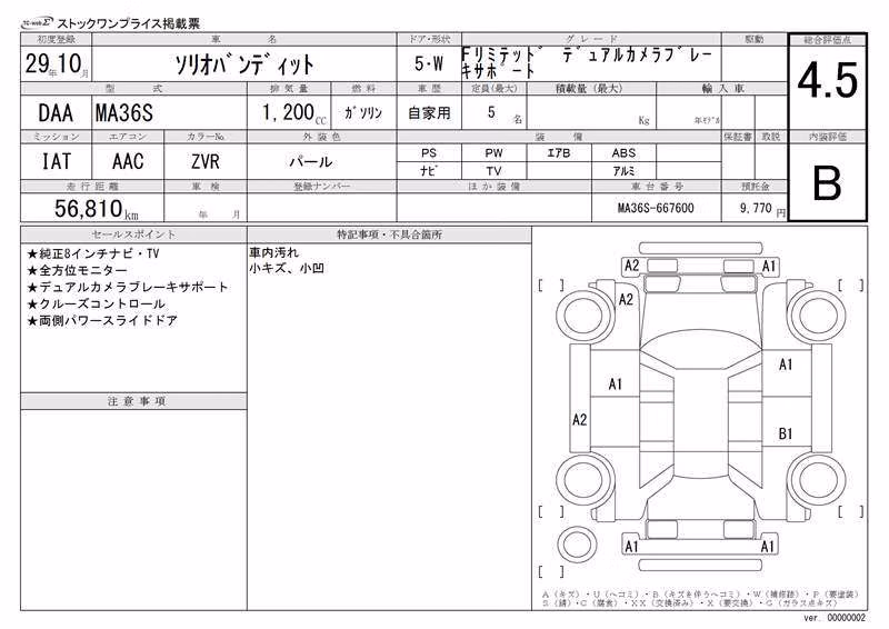 SUZUKI SOLIO