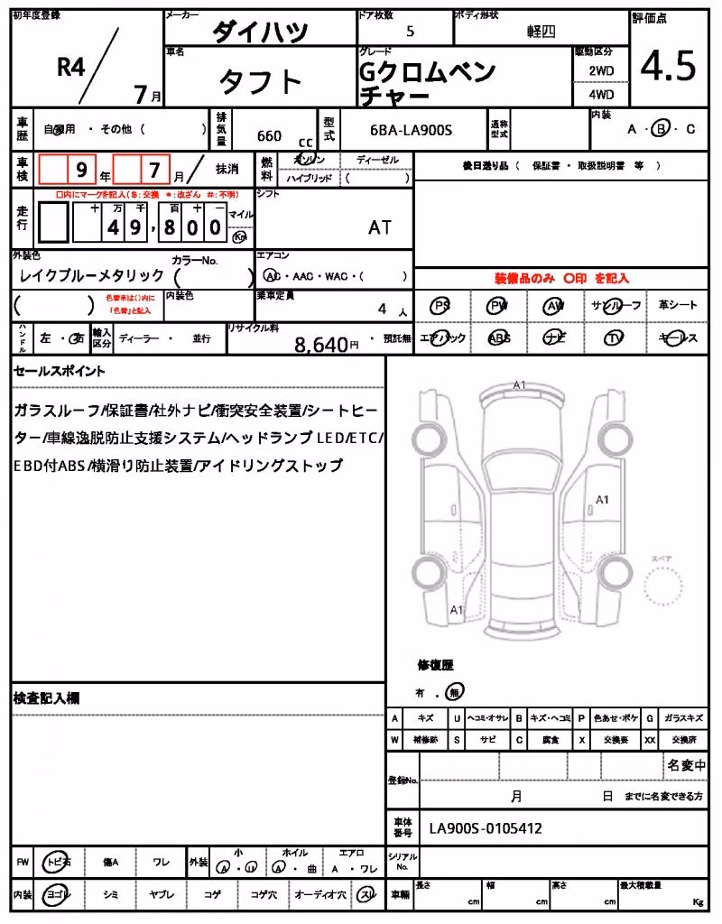 DAIHATSU TAFT