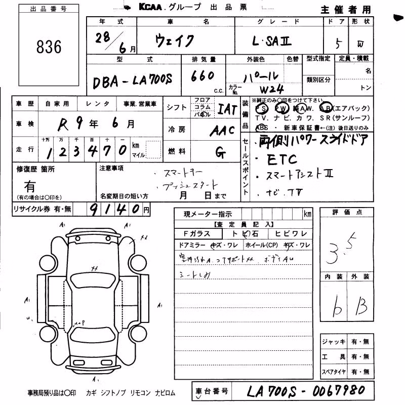 DAIHATSU WAKE
