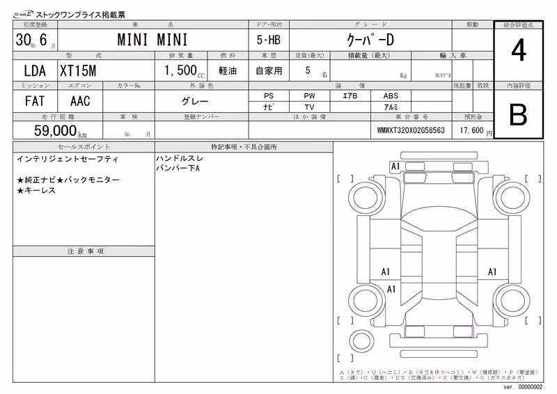 MINI HATCH