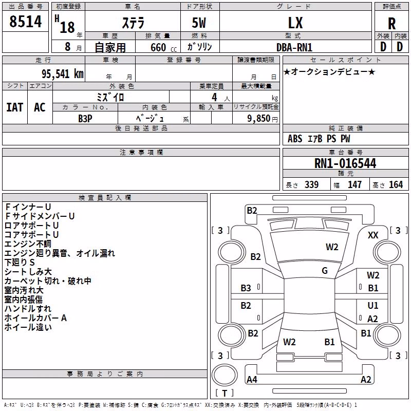 SUBARU STELLA