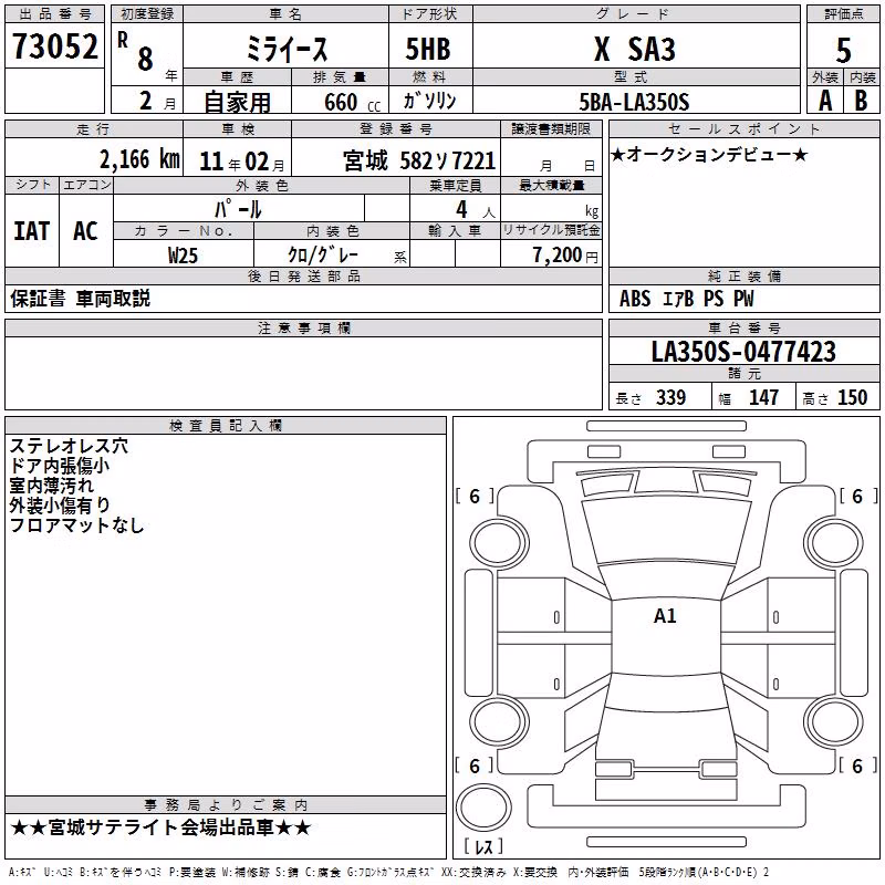 DAIHATSU MIRA E:S