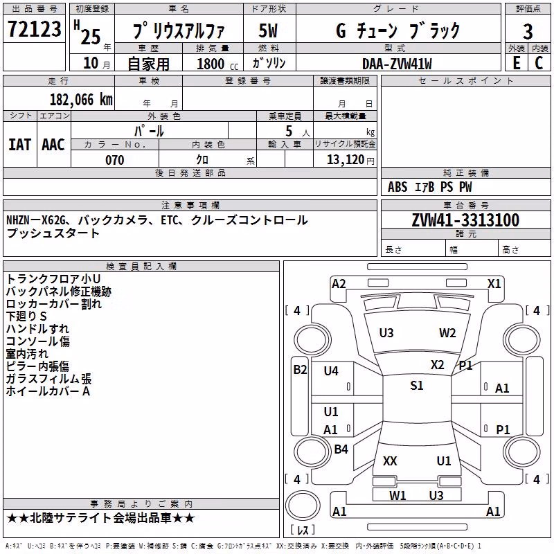 TOYOTA PRIUS ALPHA
