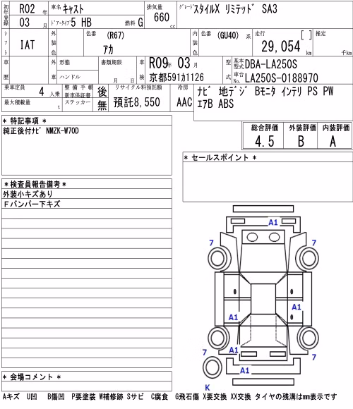 DAIHATSU CAST