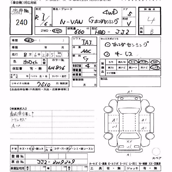 HONDA N-VAN