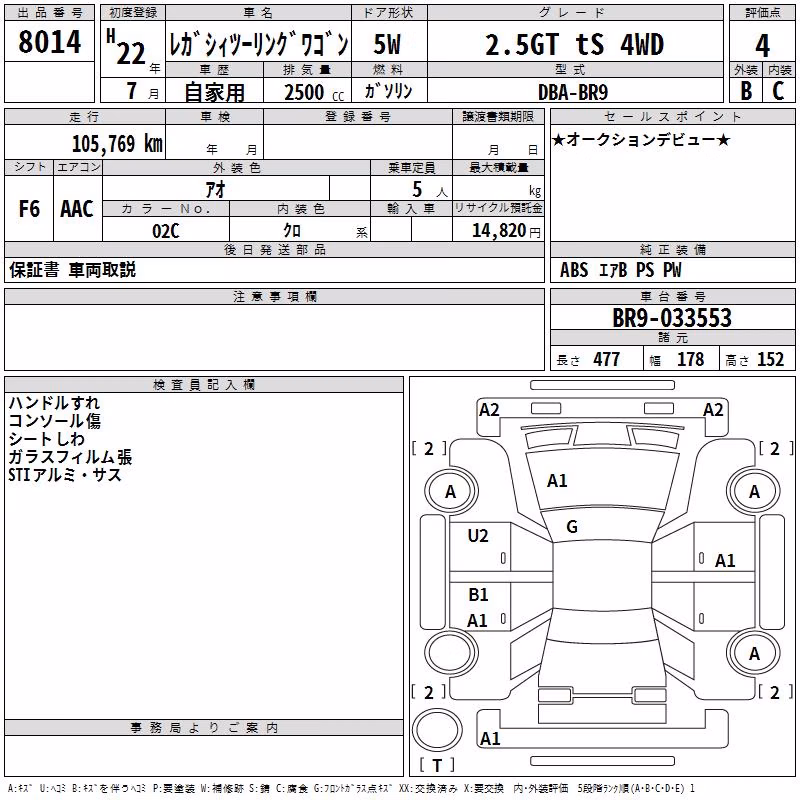 SUBARU LEGACY