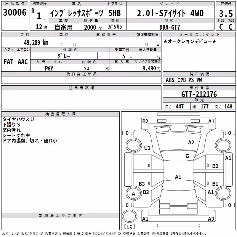 SUBARU XV