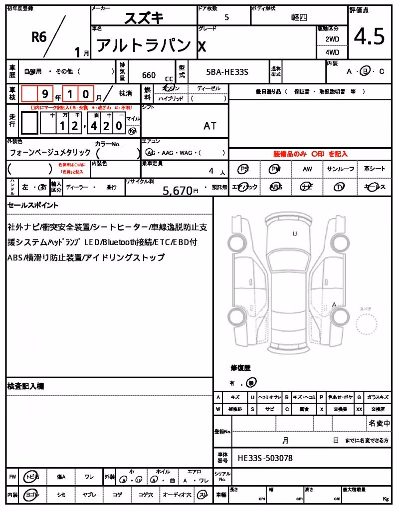SUZUKI ALTO LAPIN