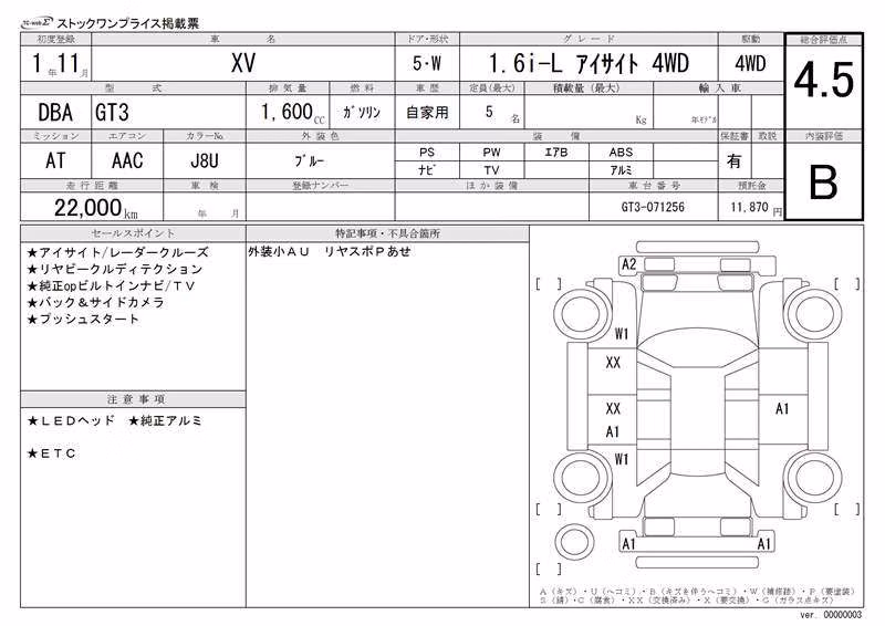 SUBARU XV