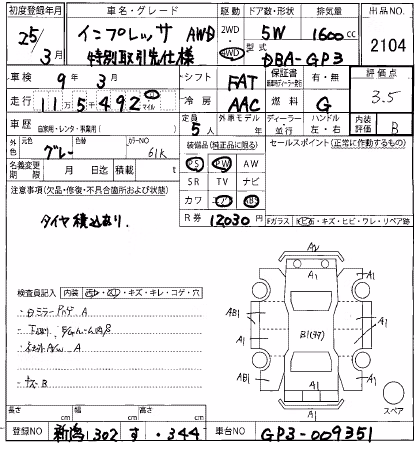 SUBARU IMPREZA