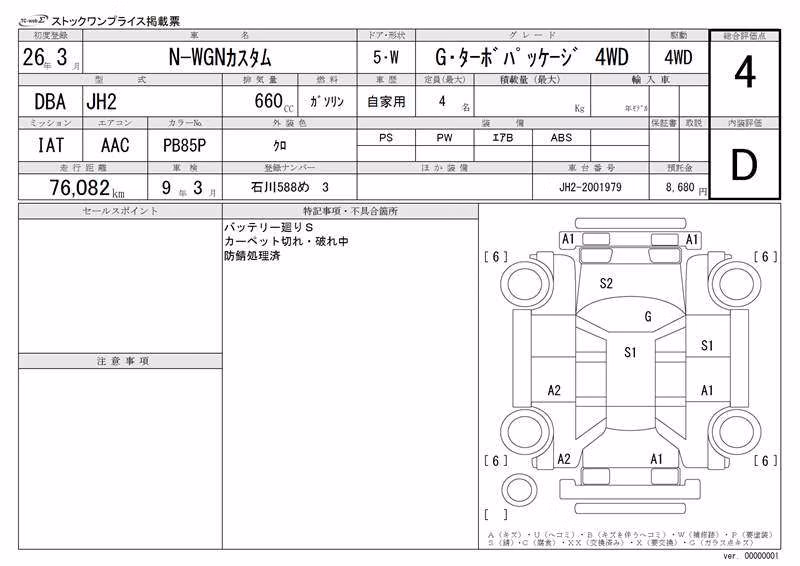 HONDA N-WGN