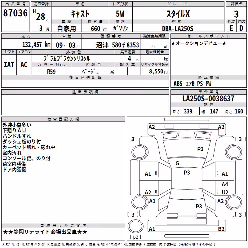 DAIHATSU CAST