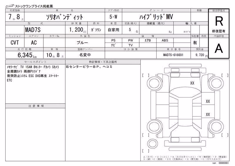 SUZUKI SOLIO