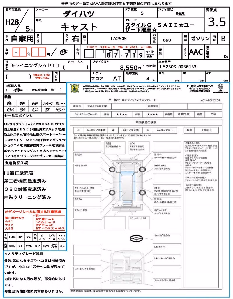 DAIHATSU CAST