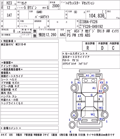 NISSAN SERENA