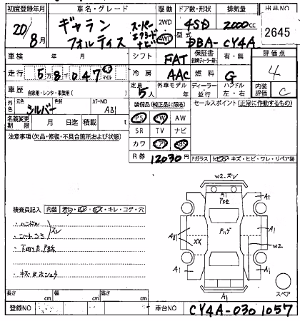 MITSUBISHI GALANT FORTIS