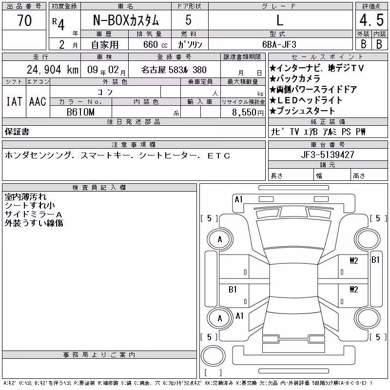 HONDA N-BOX