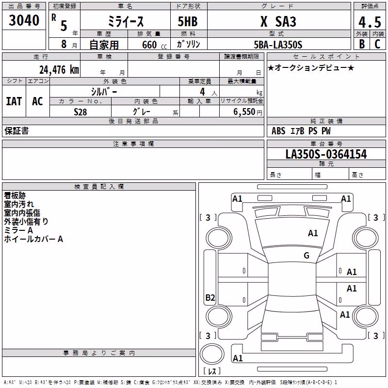 DAIHATSU MIRA E:S