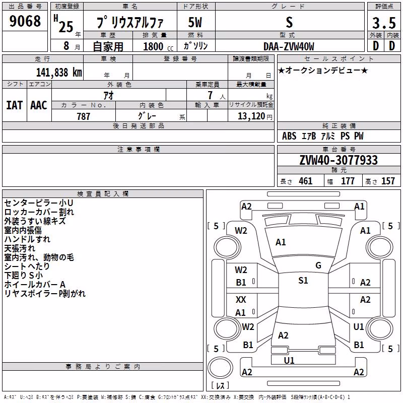 TOYOTA PRIUS ALPHA