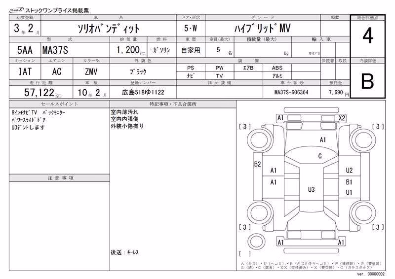 SUZUKI SOLIO
