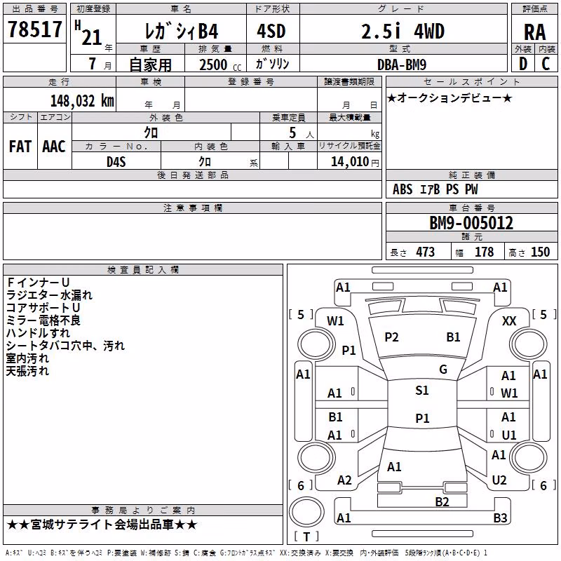 SUBARU LEGACY B4