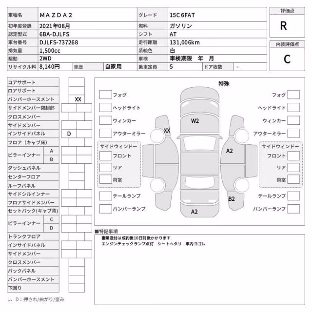 MAZDA MAZDA2