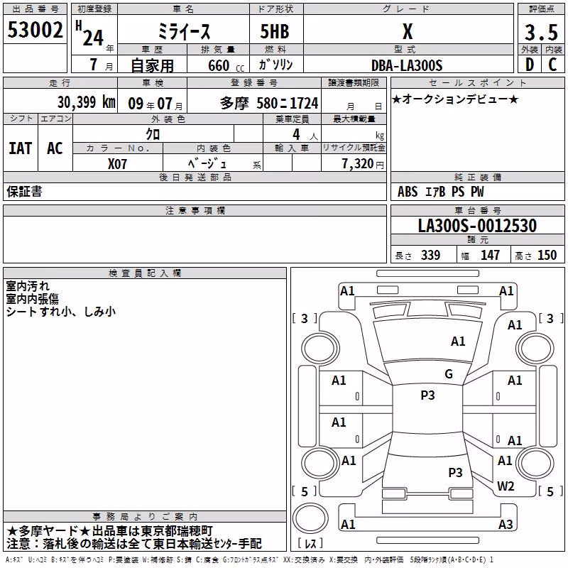 DAIHATSU MIRA E:S