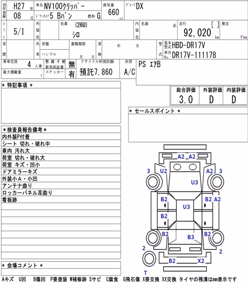 NISSAN NV100 CLIPPER