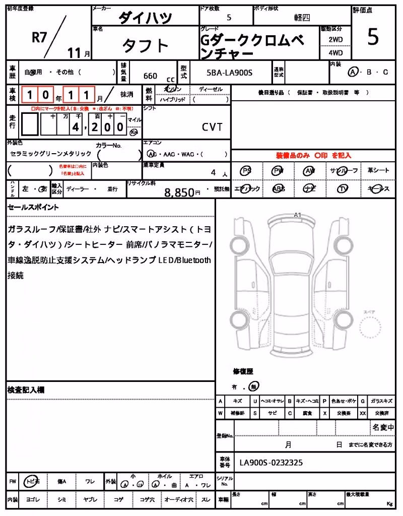 DAIHATSU TAFT