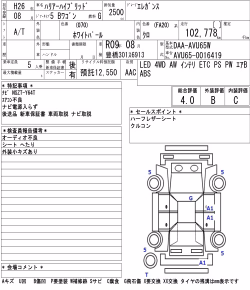 TOYOTA HARRIER