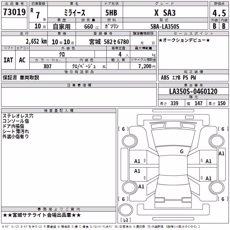 DAIHATSU MIRA E:S