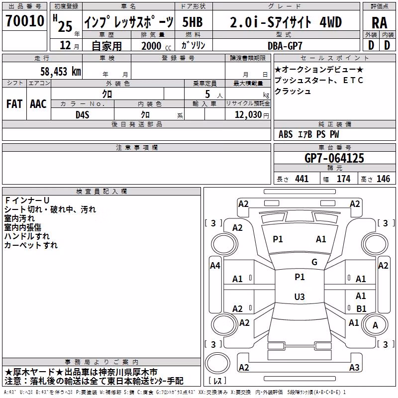 SUBARU XV