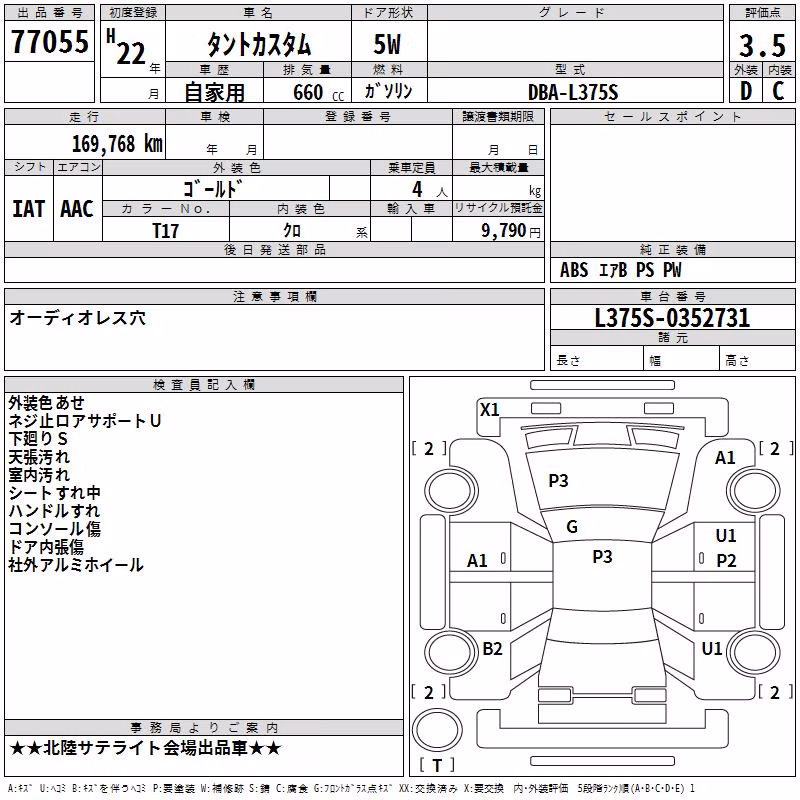 DAIHATSU TANTO