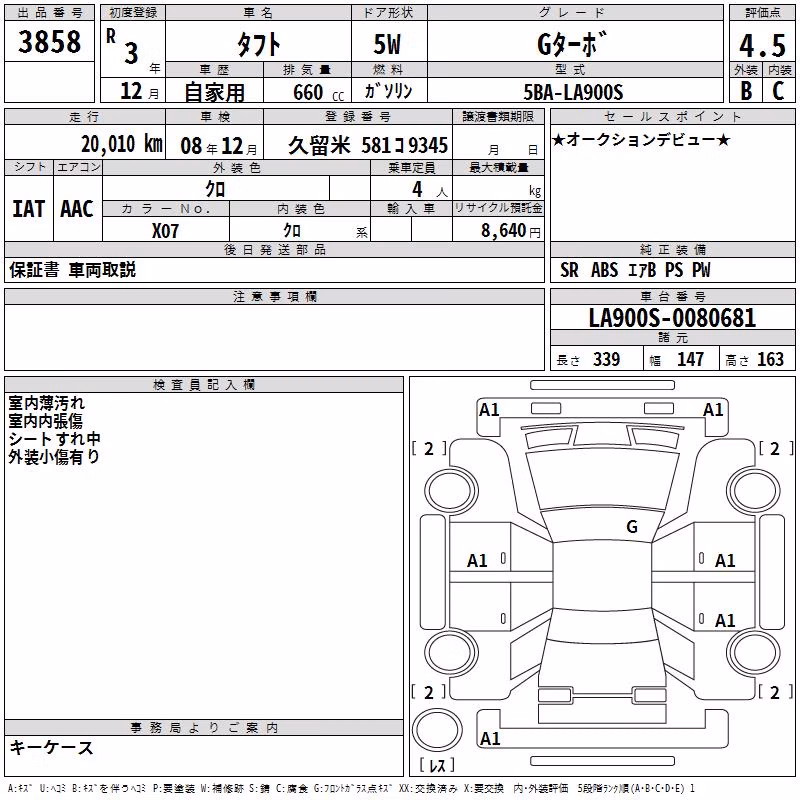 DAIHATSU TAFT