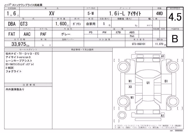 SUBARU XV