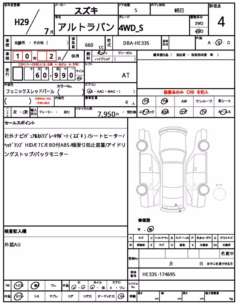 SUZUKI ALTO LAPIN