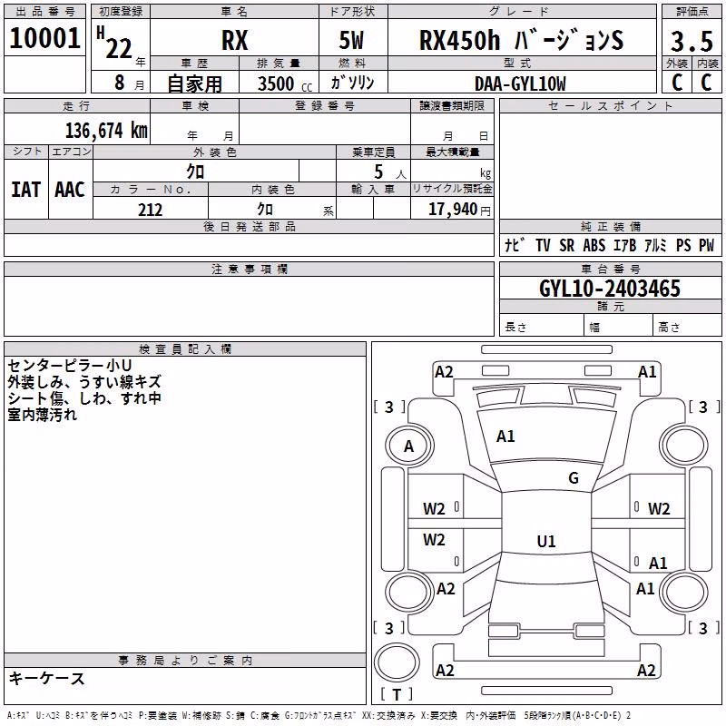 LEXUS RX450H