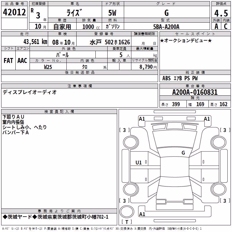 TOYOTA RAIZE