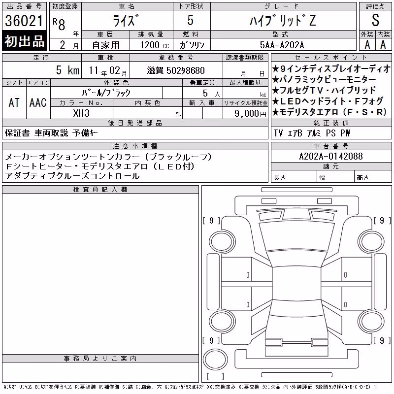 TOYOTA RAIZE