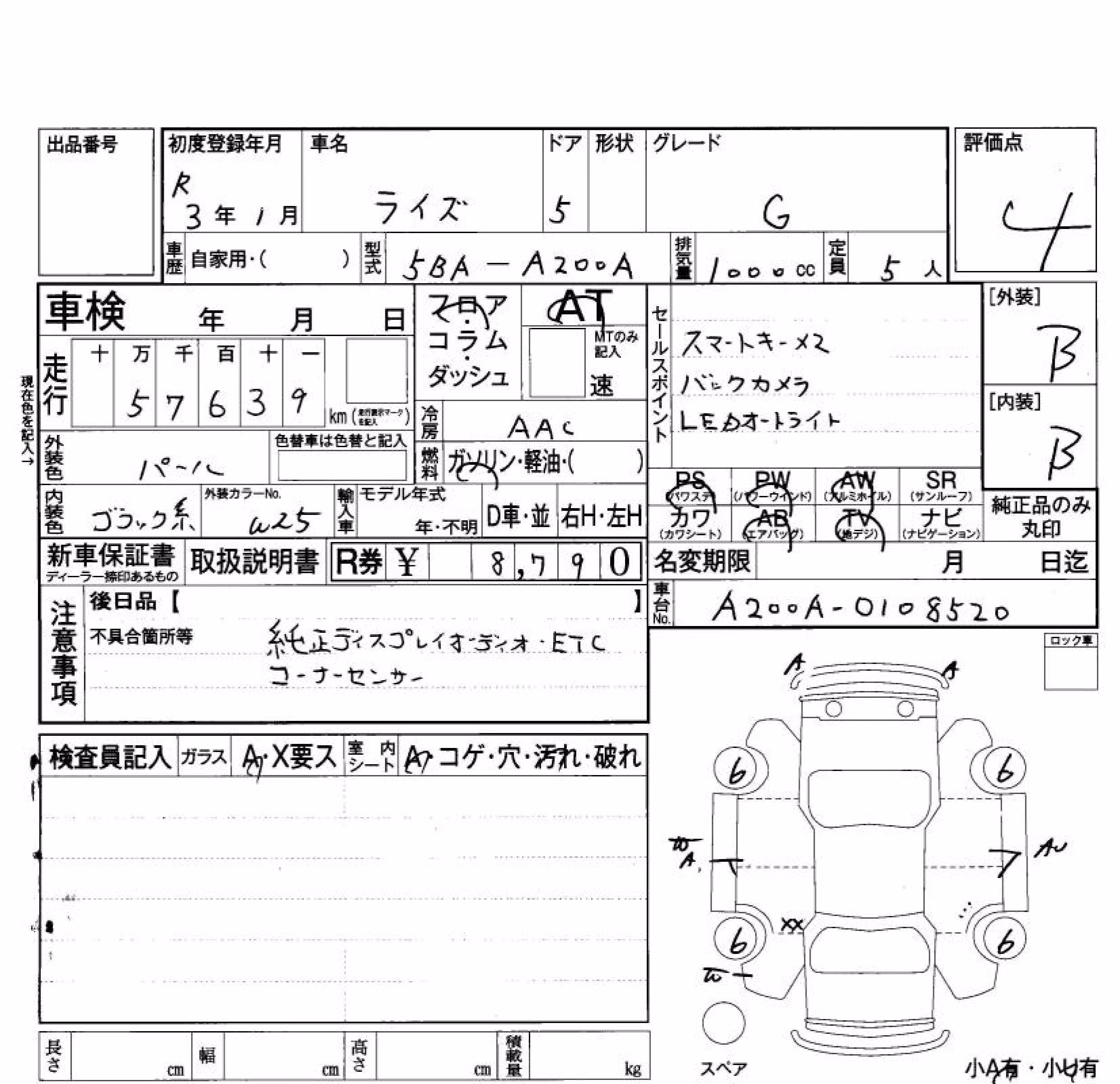TOYOTA RAIZE