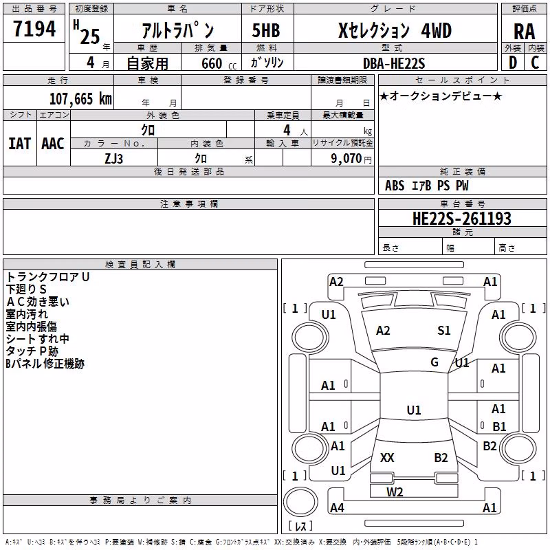 SUZUKI ALTO LAPIN
