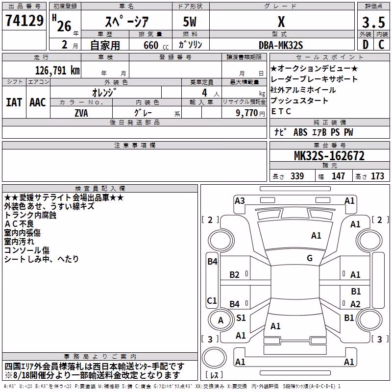 SUZUKI SPACIA