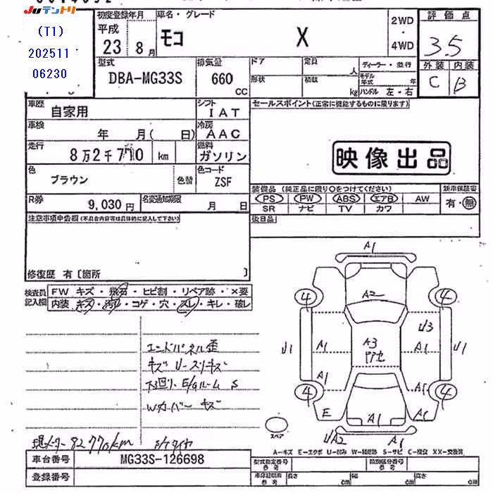 NISSAN MOCO