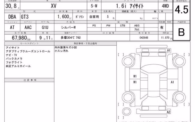 SUBARU XV