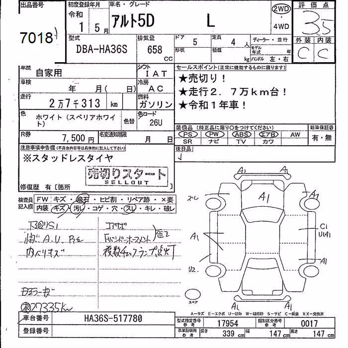 SUZUKI ALTO