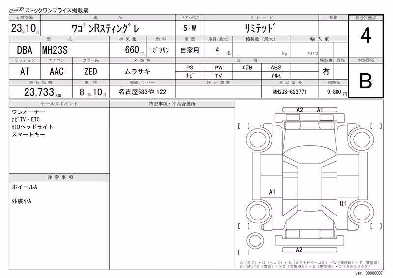 SUZUKI WAGON R