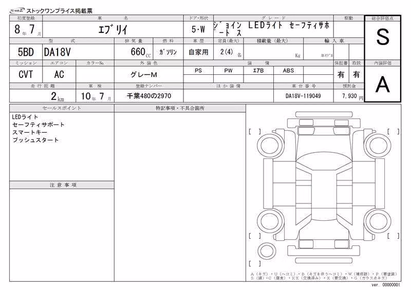 SUZUKI EVERY