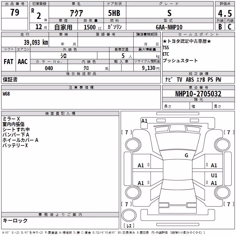 TOYOTA AQUA